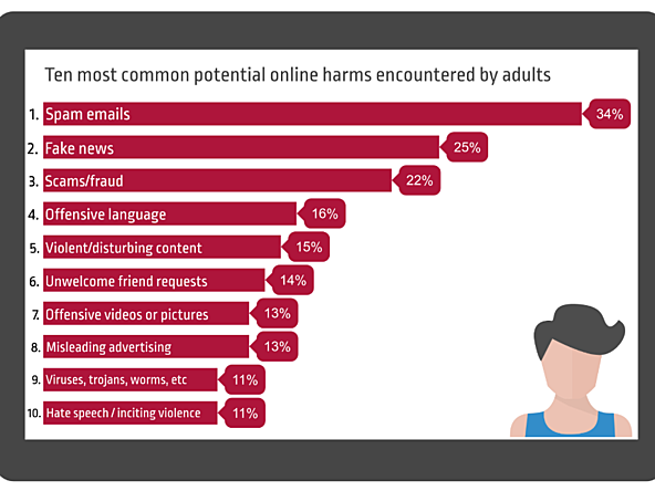 Ofcom report_crop